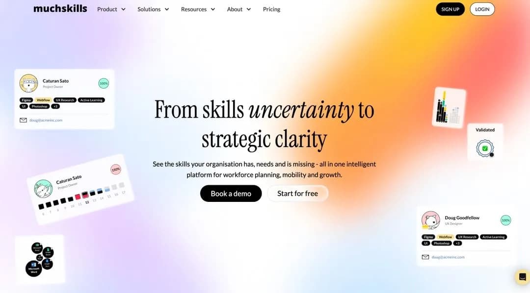 The MuchSkills website